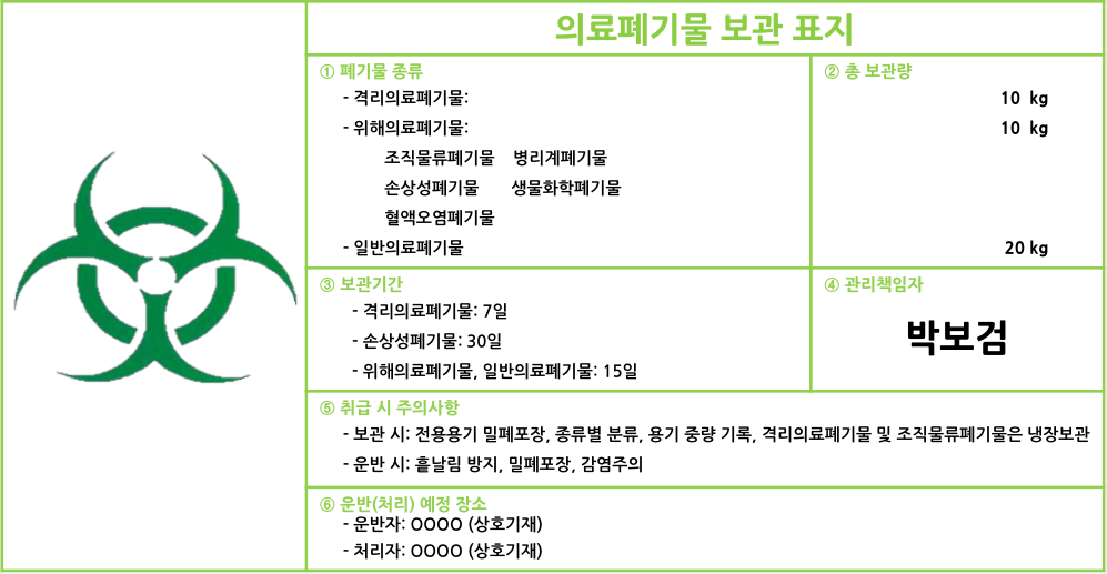 메디고고